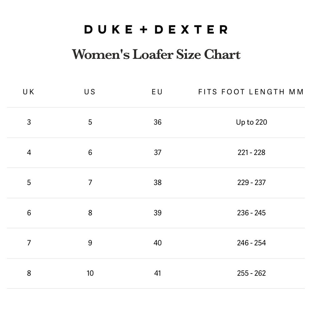 NWT DUKE + DEXTER Women's US 7/UK 5 Olive Green White Leather Penny Loafer Shoes - Picture 11 of 11